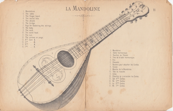 jean-pietrapertosa-mandolin-method-la-mandoline-600.jpg