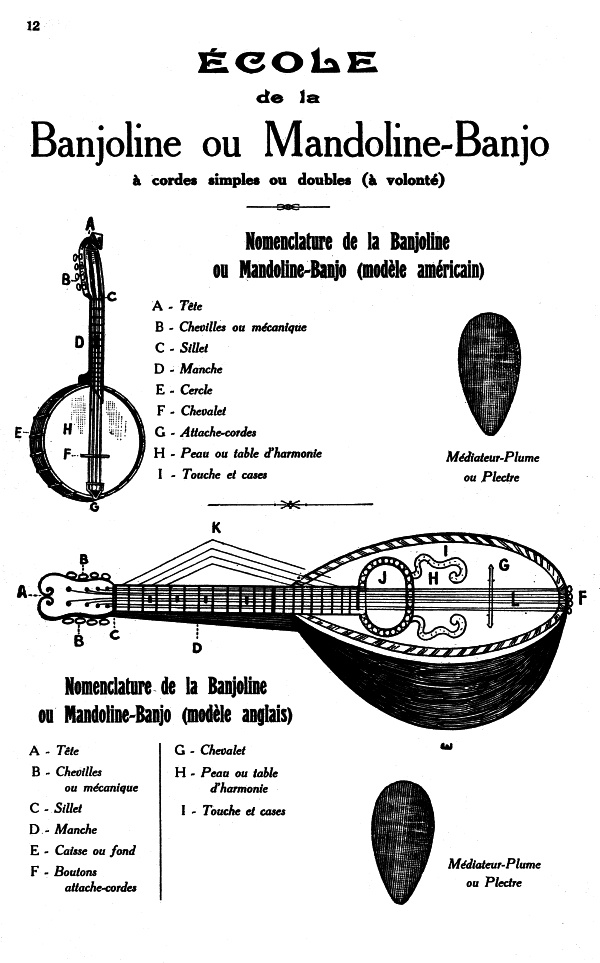 methode-de-banjoline-ecole-600.jpg