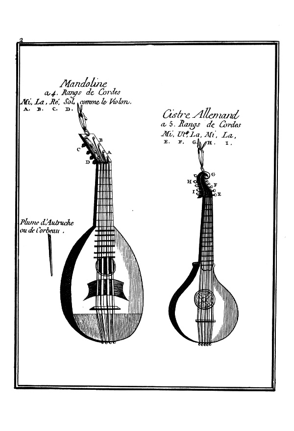 michel-corrette-instruments-600.jpg